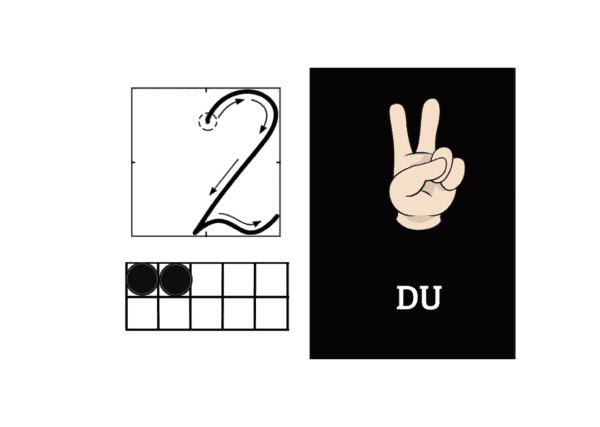 Skaitmenys nuo 0 iki 9